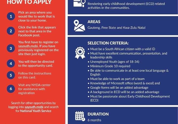 APPLICATIONS OPEN FOR SERITI INSTITUTE CAREGIVER OPPORTUNITIES IN GAUTENG, FREE STATE AND NATAL KWA-ZULU